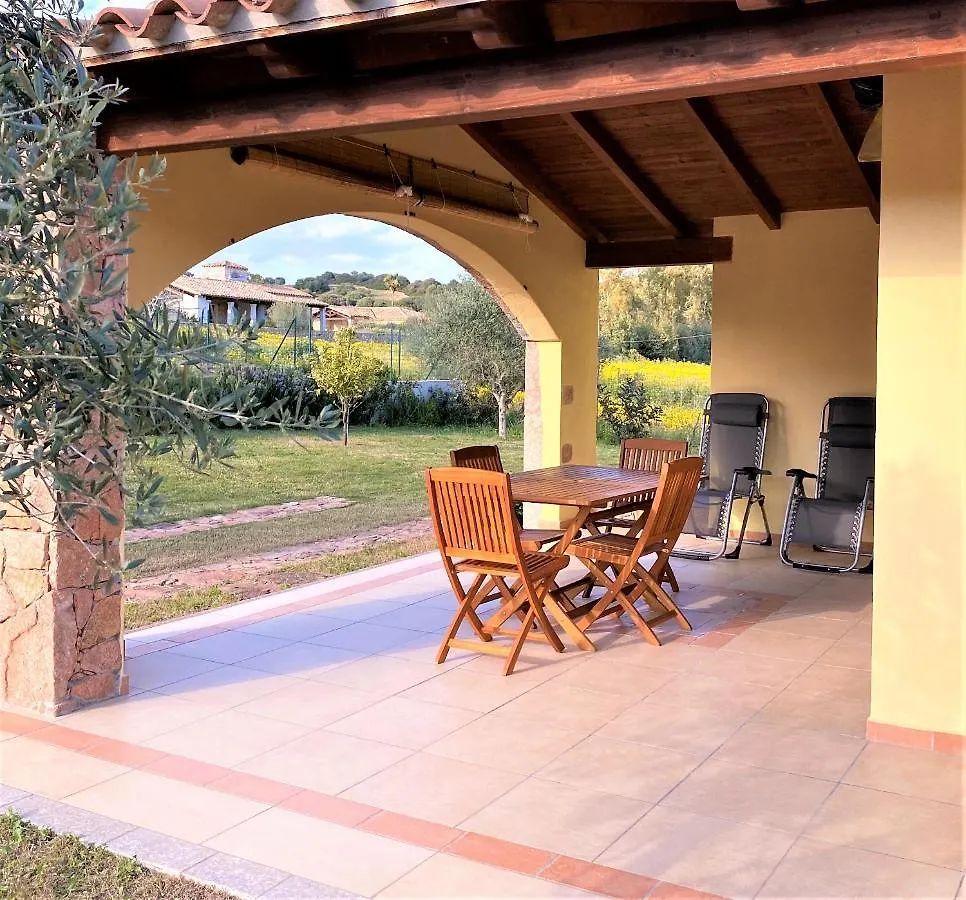 Contatti di Villa Sara
